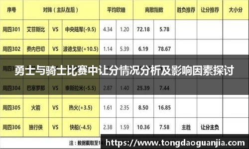 勇士与骑士比赛中让分情况分析及影响因素探讨